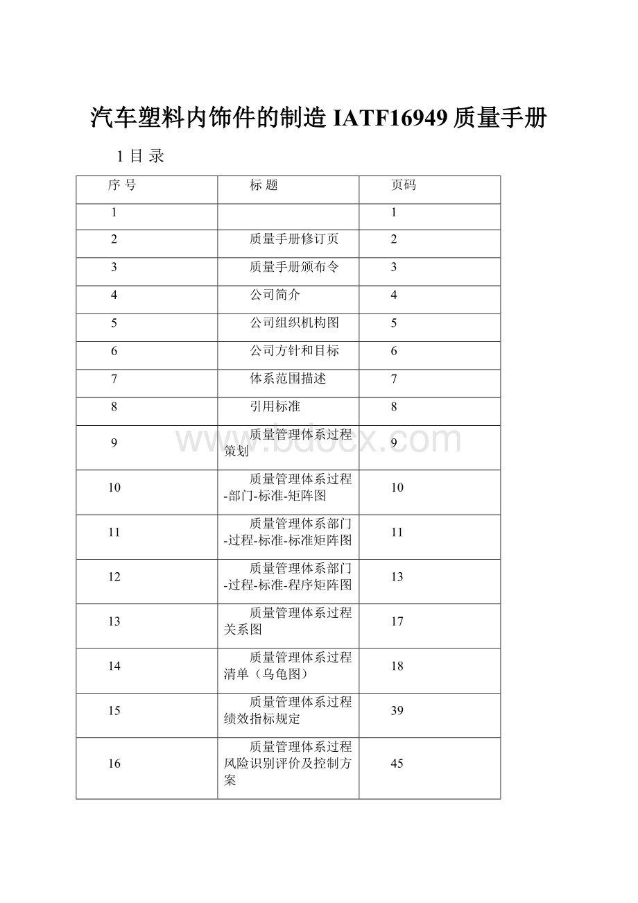 汽车塑料内饰件的制造IATF16949质量手册.docx_第1页