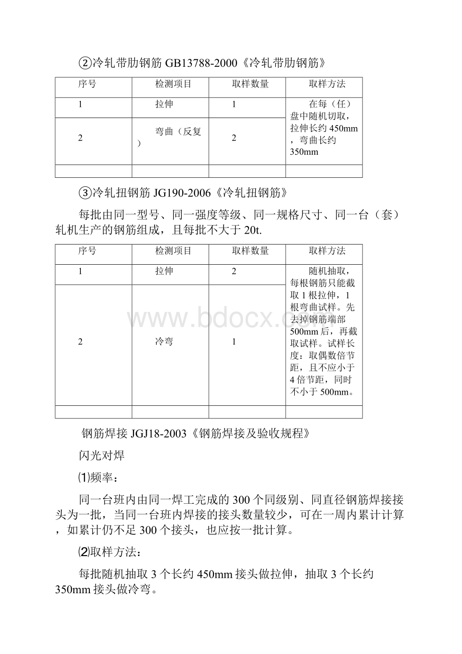 现场原材料见证取样规定.docx_第3页