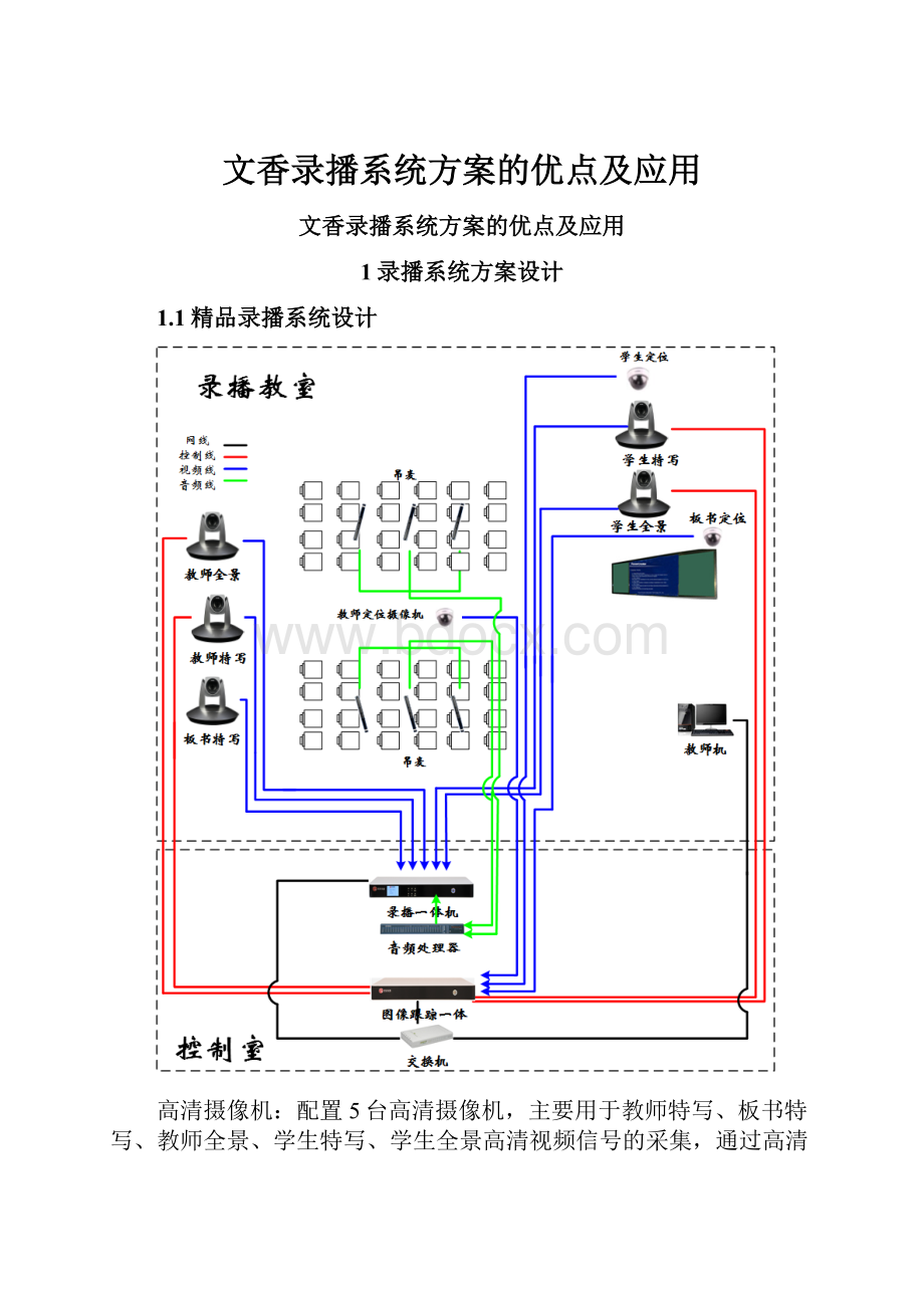 文香录播系统方案的优点及应用.docx