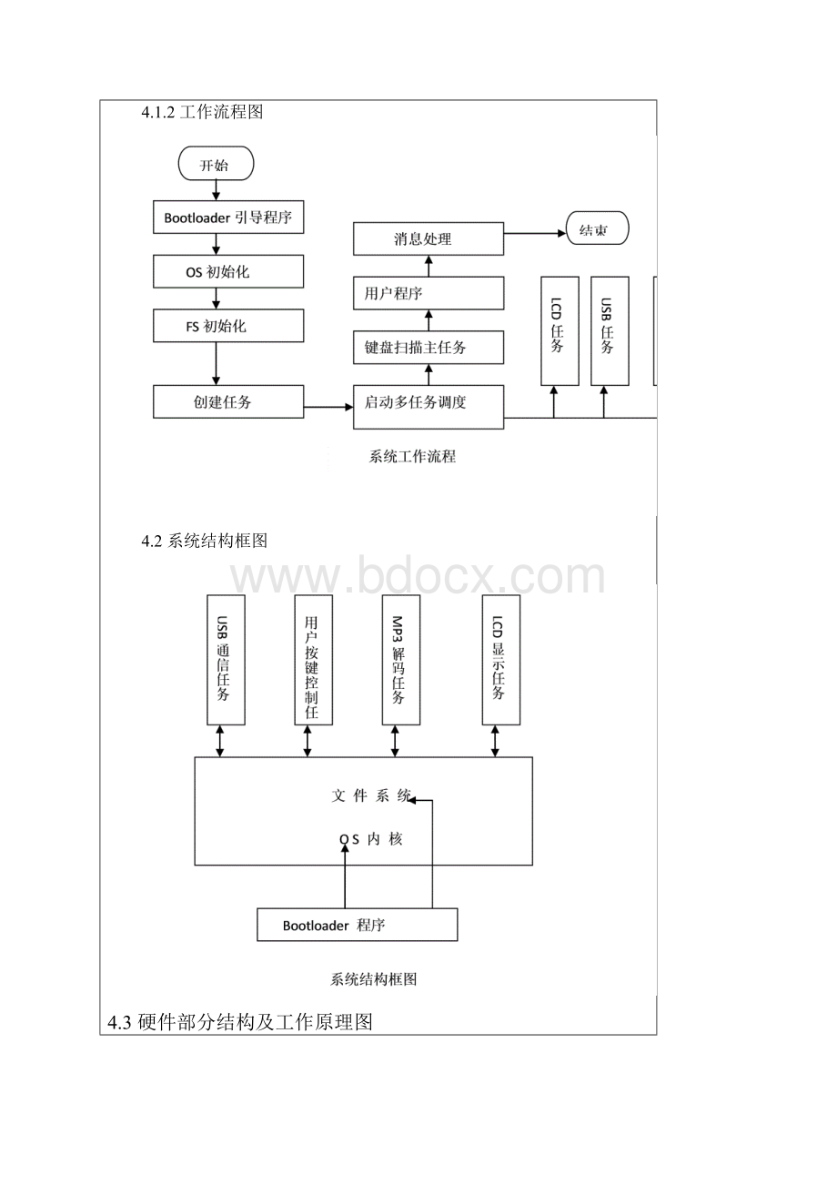 关常志ARM答辩报告.docx_第3页