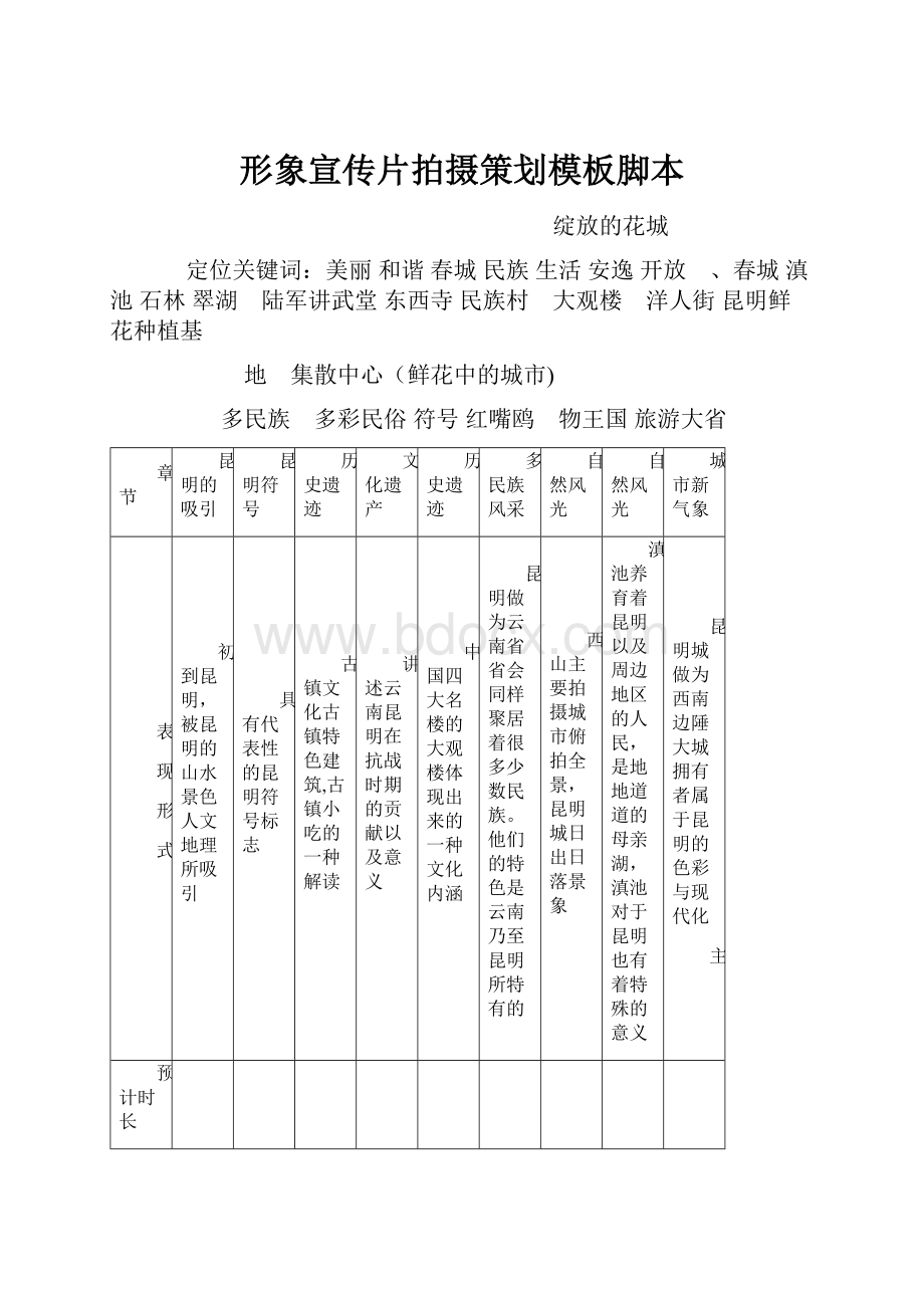 形象宣传片拍摄策划模板脚本.docx