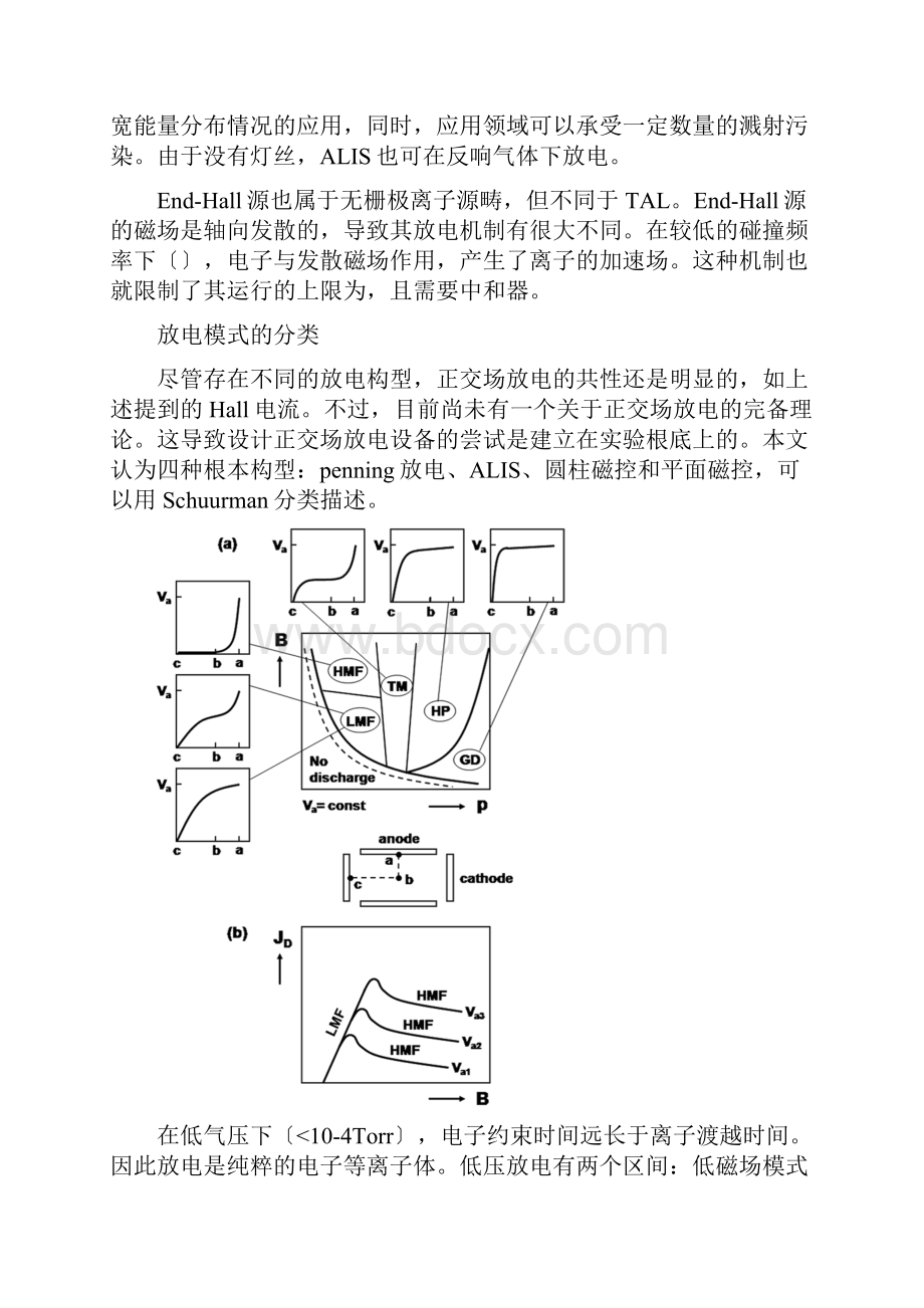 离子源工作原理.docx_第3页