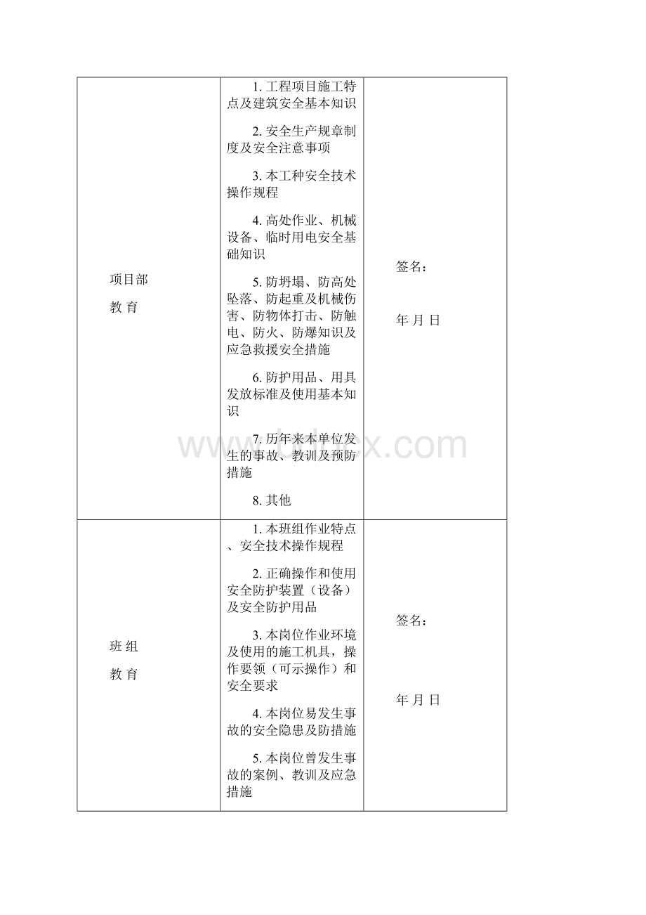 建筑施工高处作业吊篮备案资料全.docx_第2页