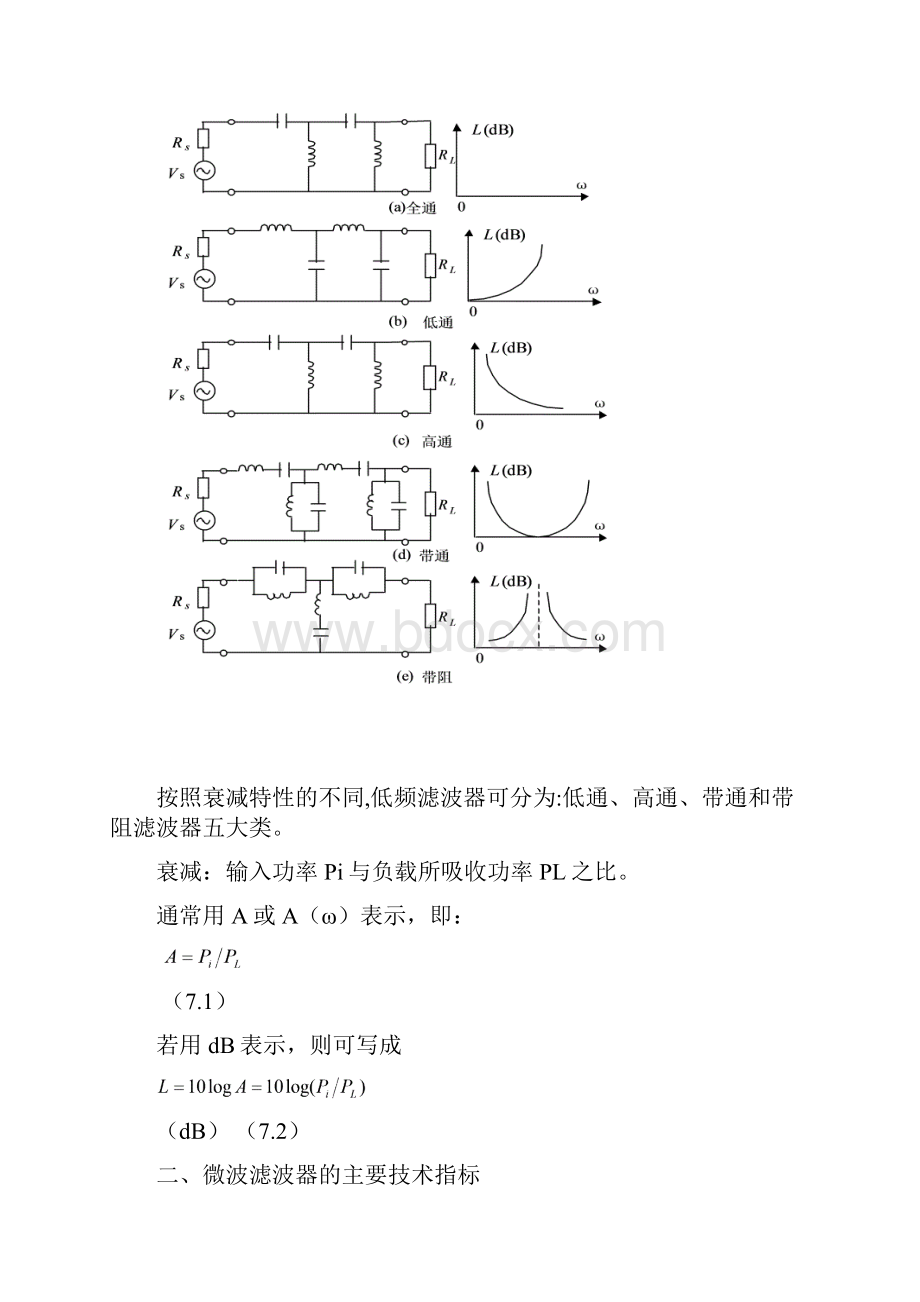 微波滤波器讲稿.docx_第2页