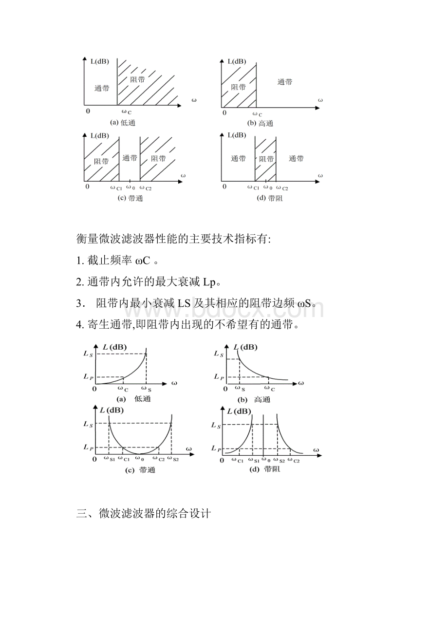 微波滤波器讲稿.docx_第3页