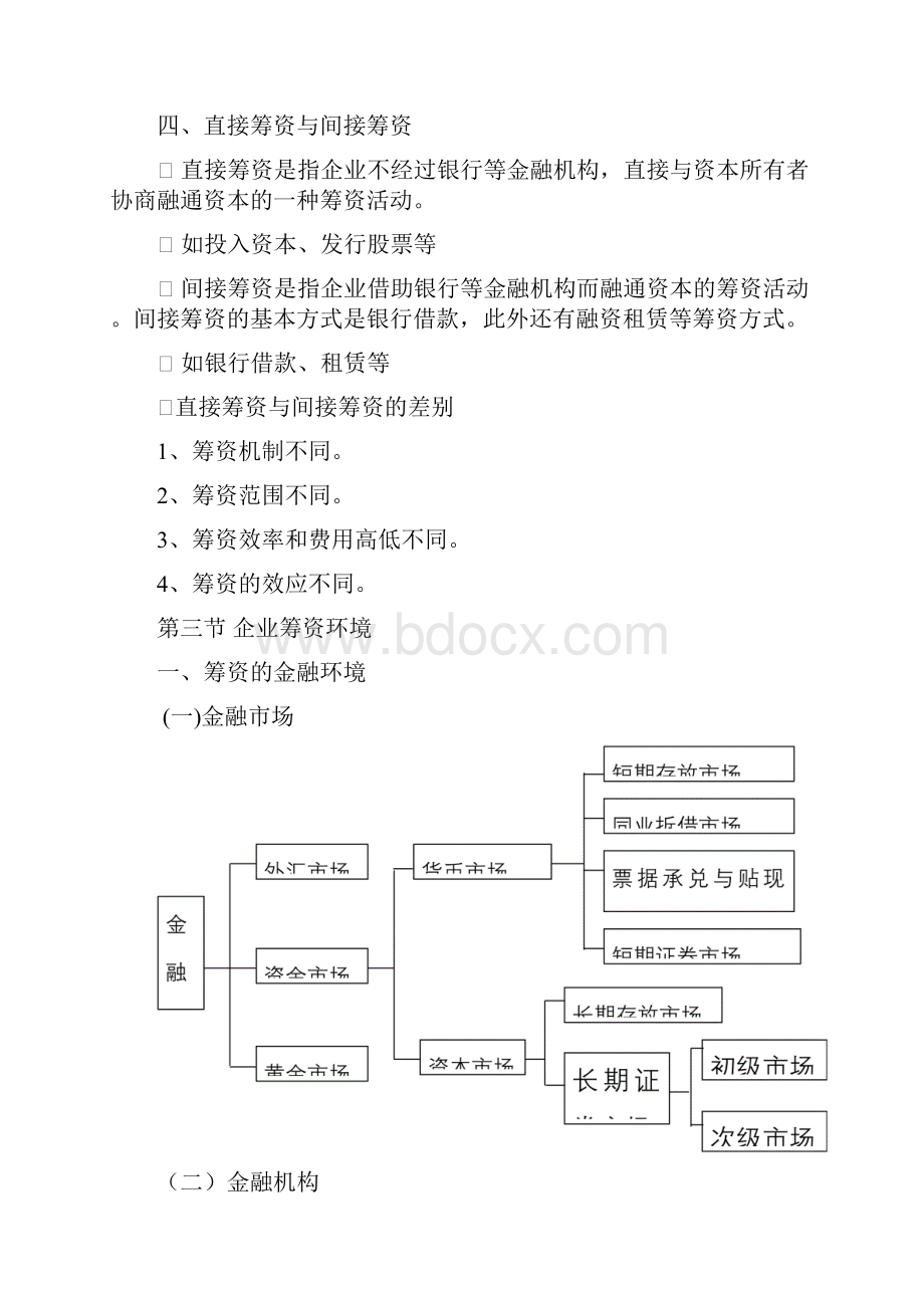 第五章企业筹资概论.docx_第3页