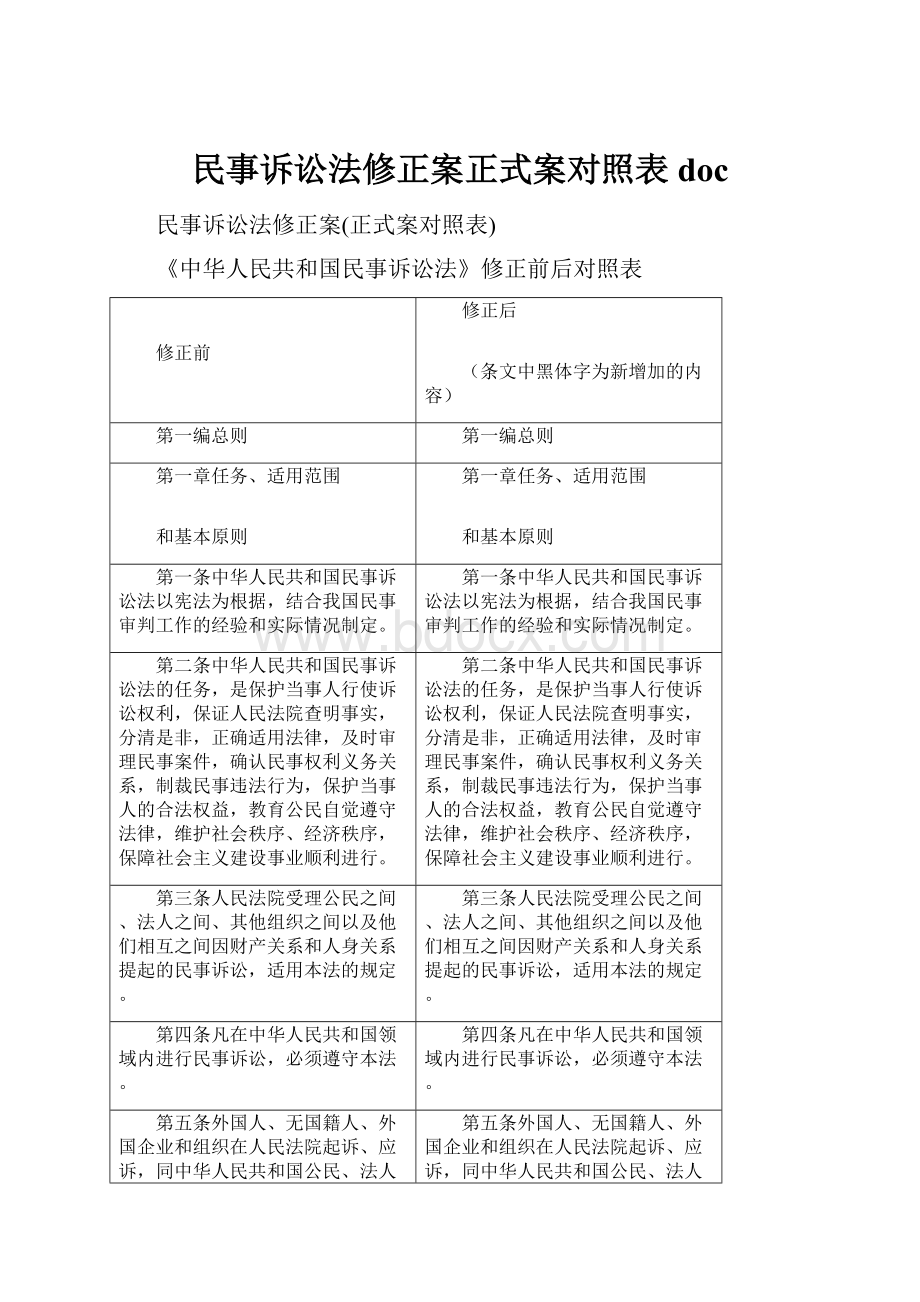 民事诉讼法修正案正式案对照表doc.docx_第1页