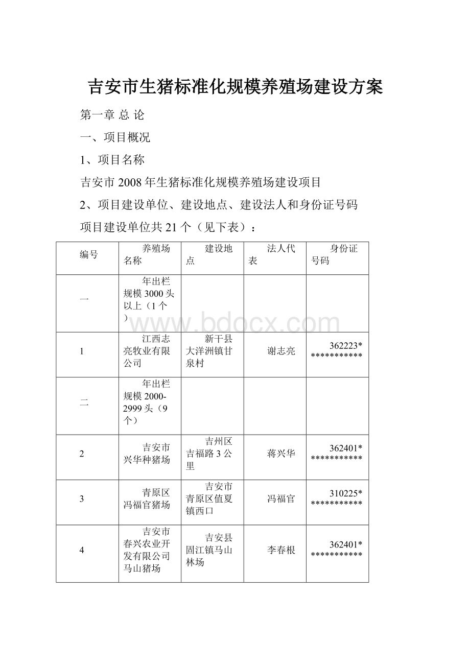 吉安市生猪标准化规模养殖场建设方案.docx_第1页