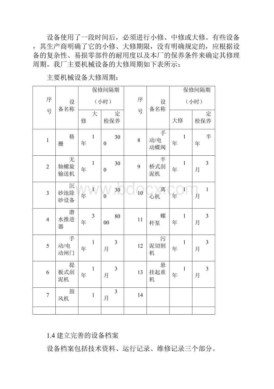 污水厂设备管理分册.docx_第3页