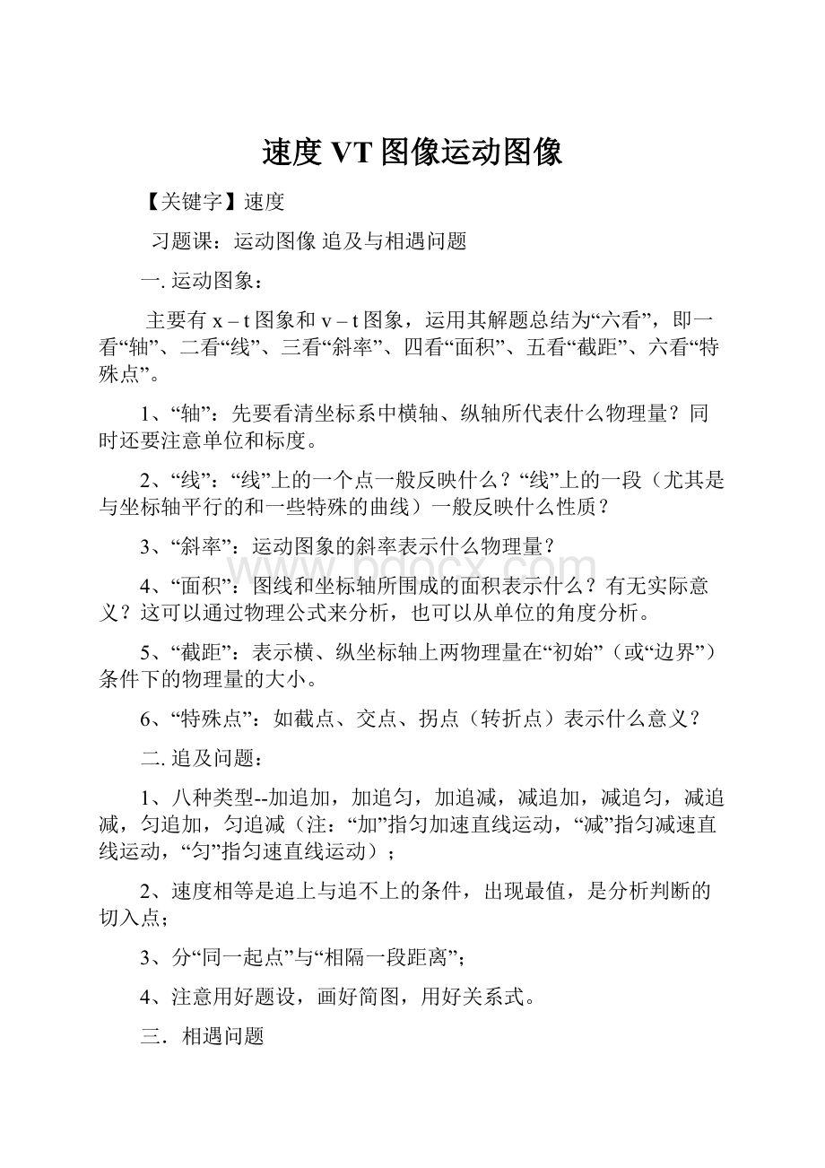 速度VT图像运动图像.docx