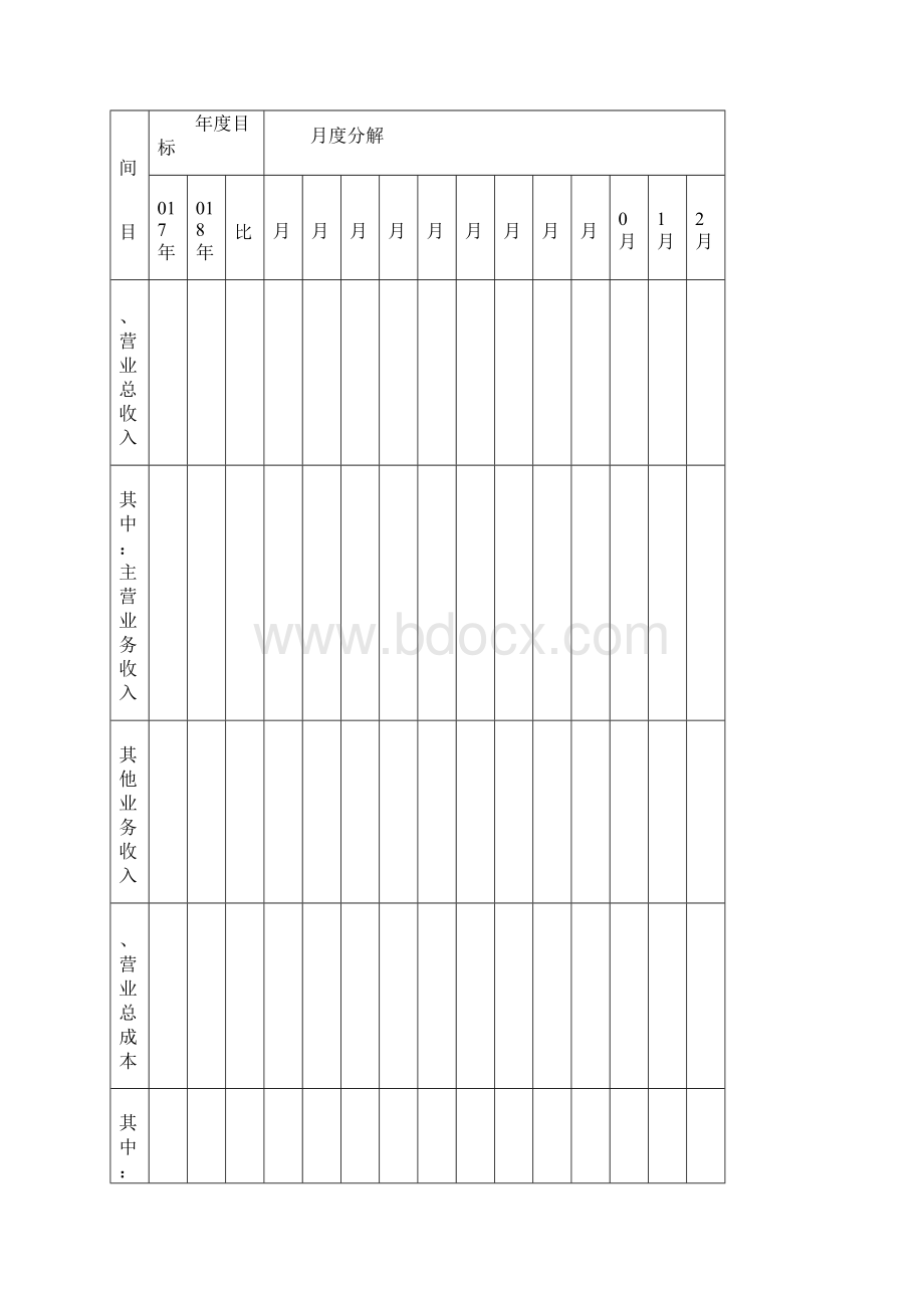 制造企业经营计划模板全面覆盖通用版doc.docx_第3页