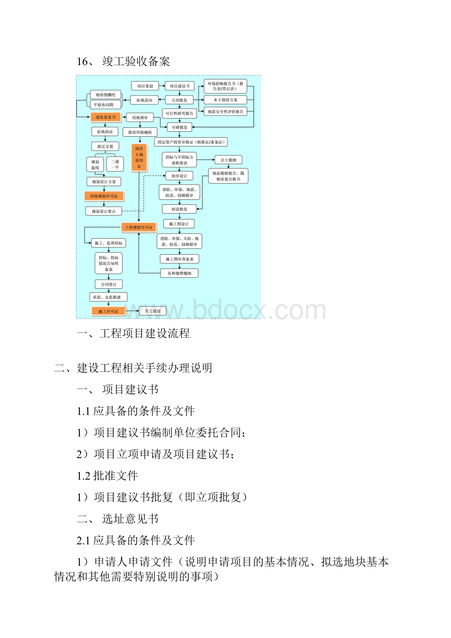 陕西省建筑工程报建手续.docx_第2页