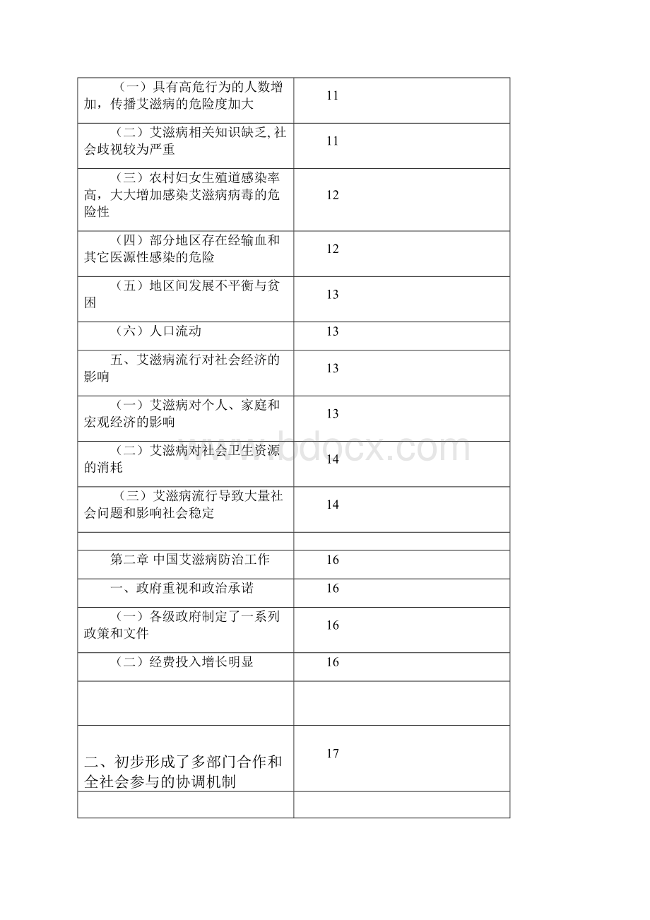 二艾滋病防治工作开展情况.docx_第2页