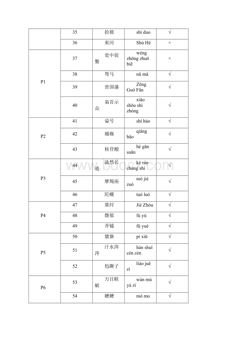 中国汉字听写大会题库.docx_第3页