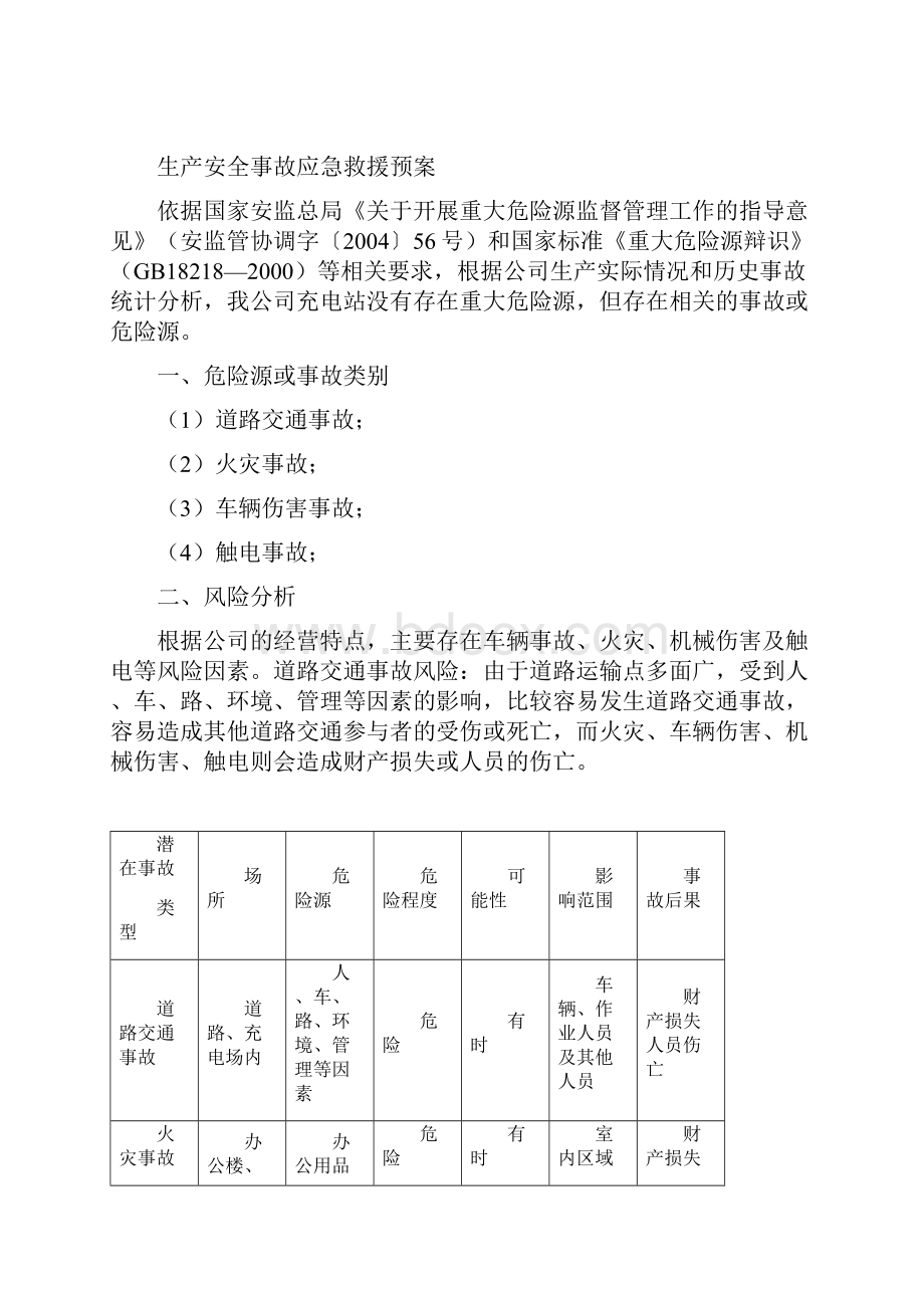 充电站应急预案.docx_第2页