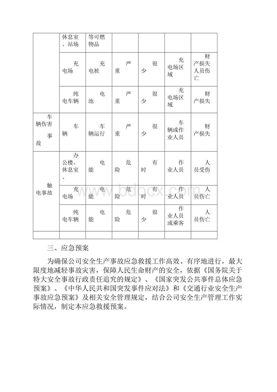 充电站应急预案.docx_第3页