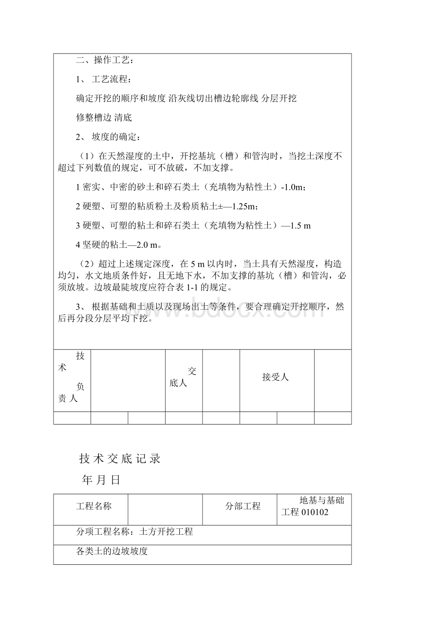 土建工程技术交底记录表.docx_第2页