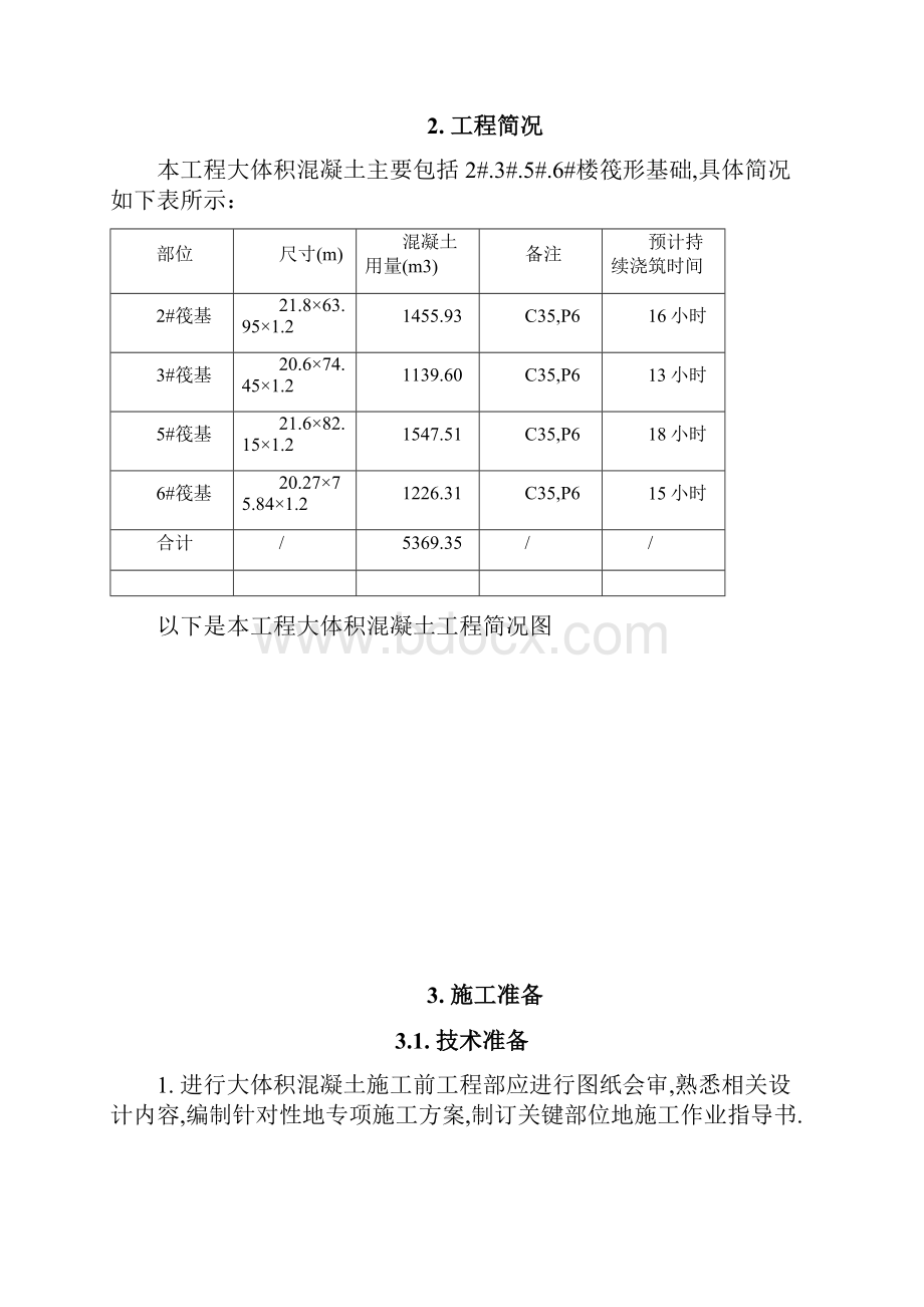 地下室大体积混凝土专项方案.docx_第3页