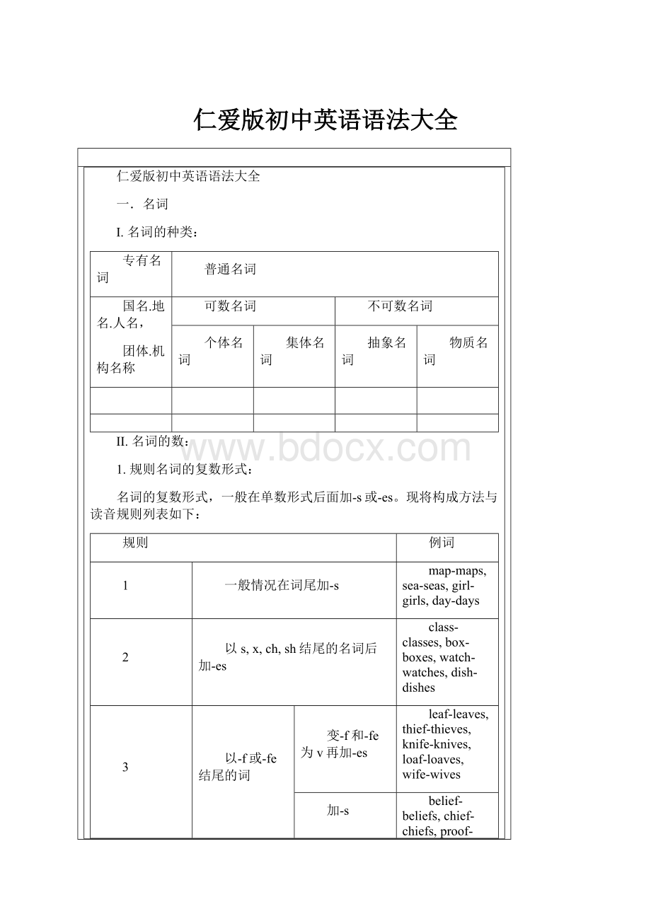 仁爱版初中英语语法大全.docx_第1页