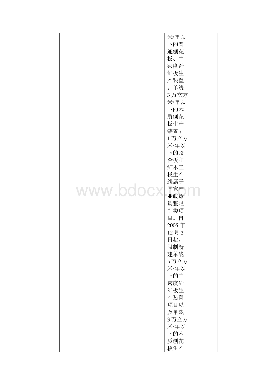 工业产品生产许可证细则修订.docx_第2页