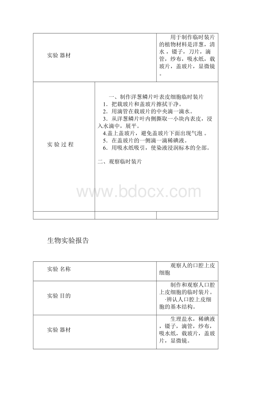 七年级生物上册实验报告册.docx_第3页