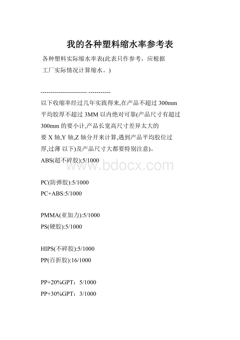 我的各种塑料缩水率参考表.docx