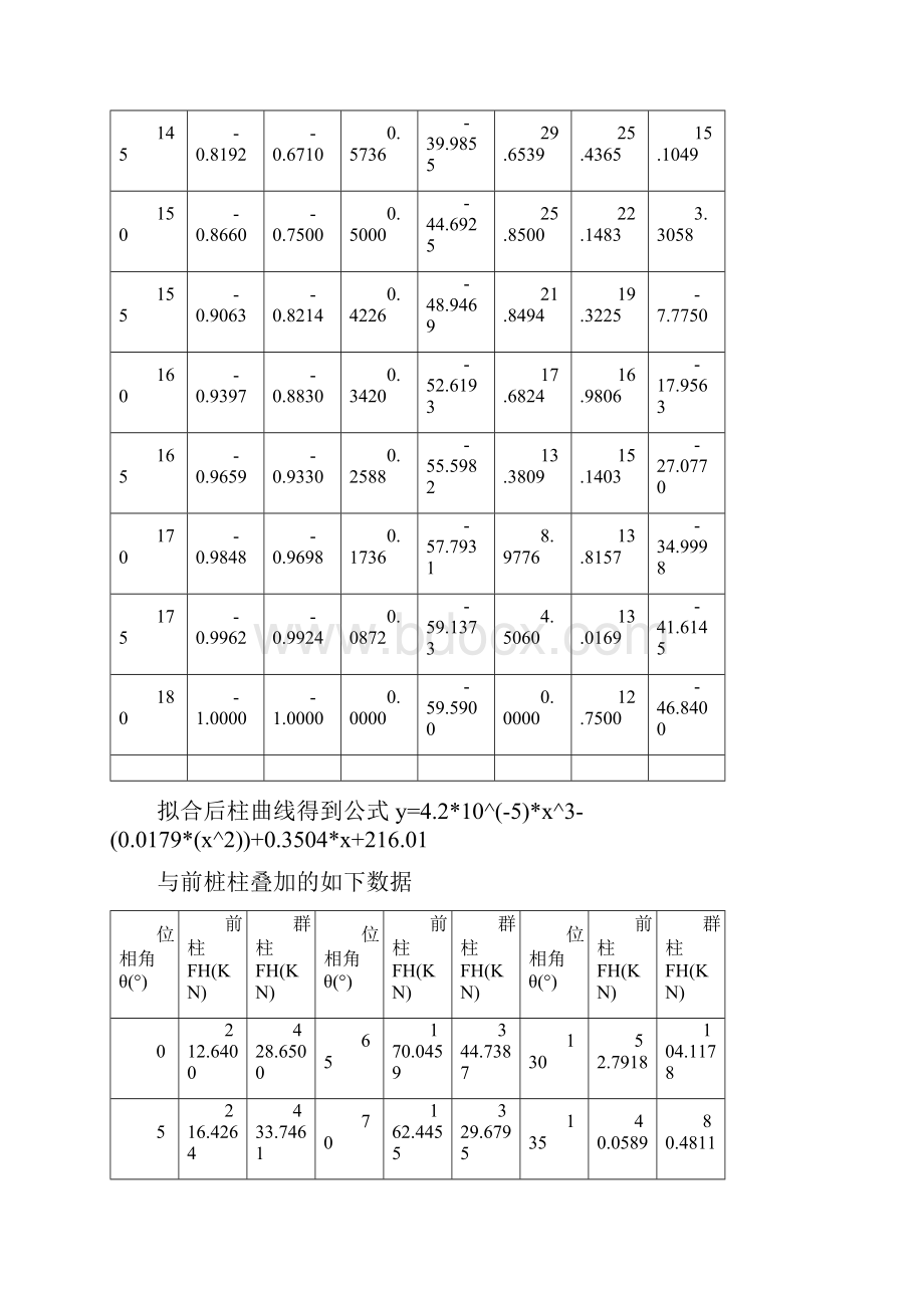 大作业表格.docx_第3页