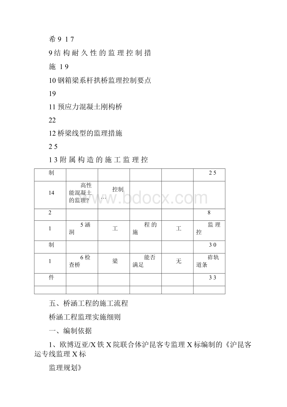 桥涵工程监理实施细则.docx_第3页