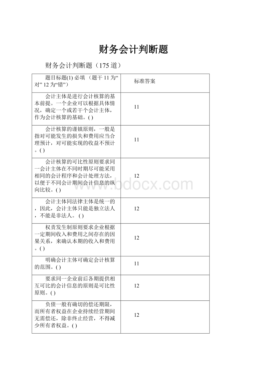 财务会计判断题.docx