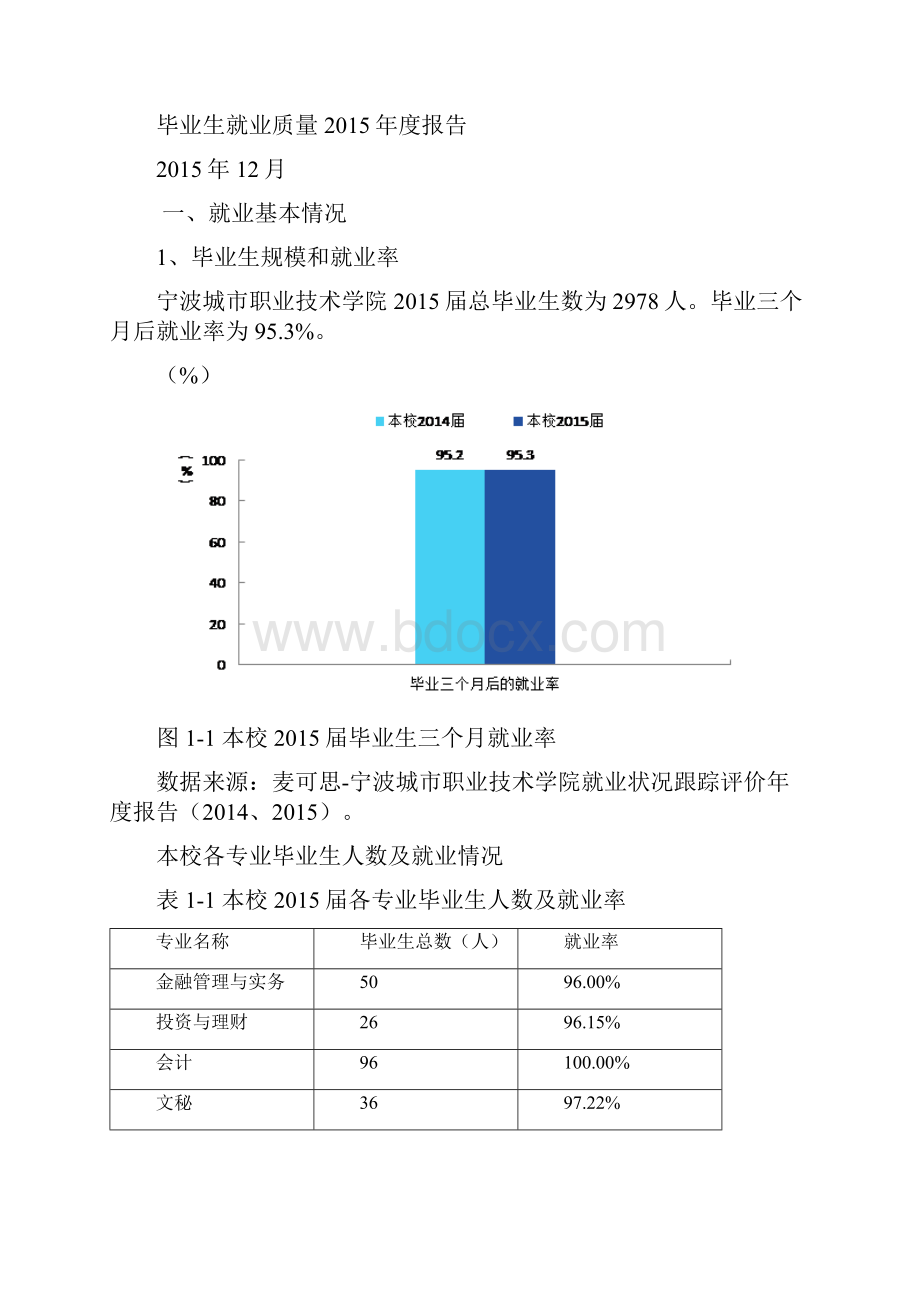 宁波城市职业技术学院.docx_第3页