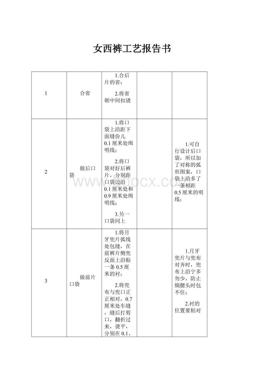 女西裤工艺报告书.docx