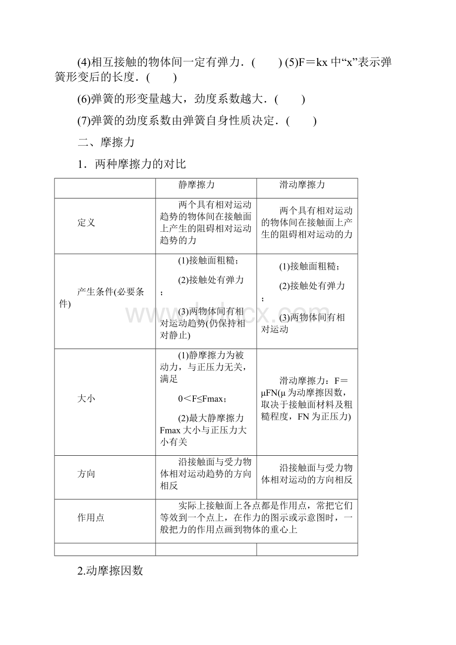 高中物理力与平衡 2.docx_第2页