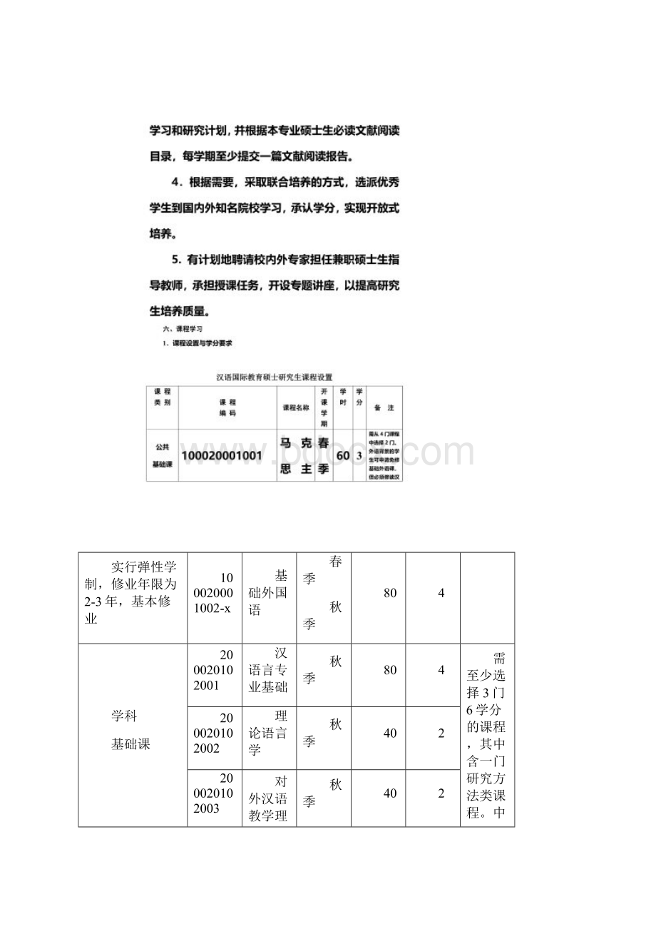 汉语国际教育硕士研究生培养方案.docx_第3页