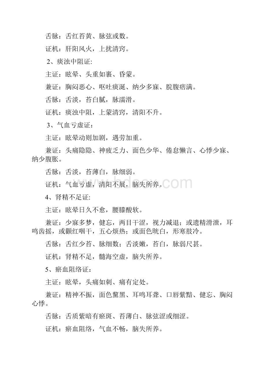 眩晕病原发性高血压中医诊疗方案.docx_第2页