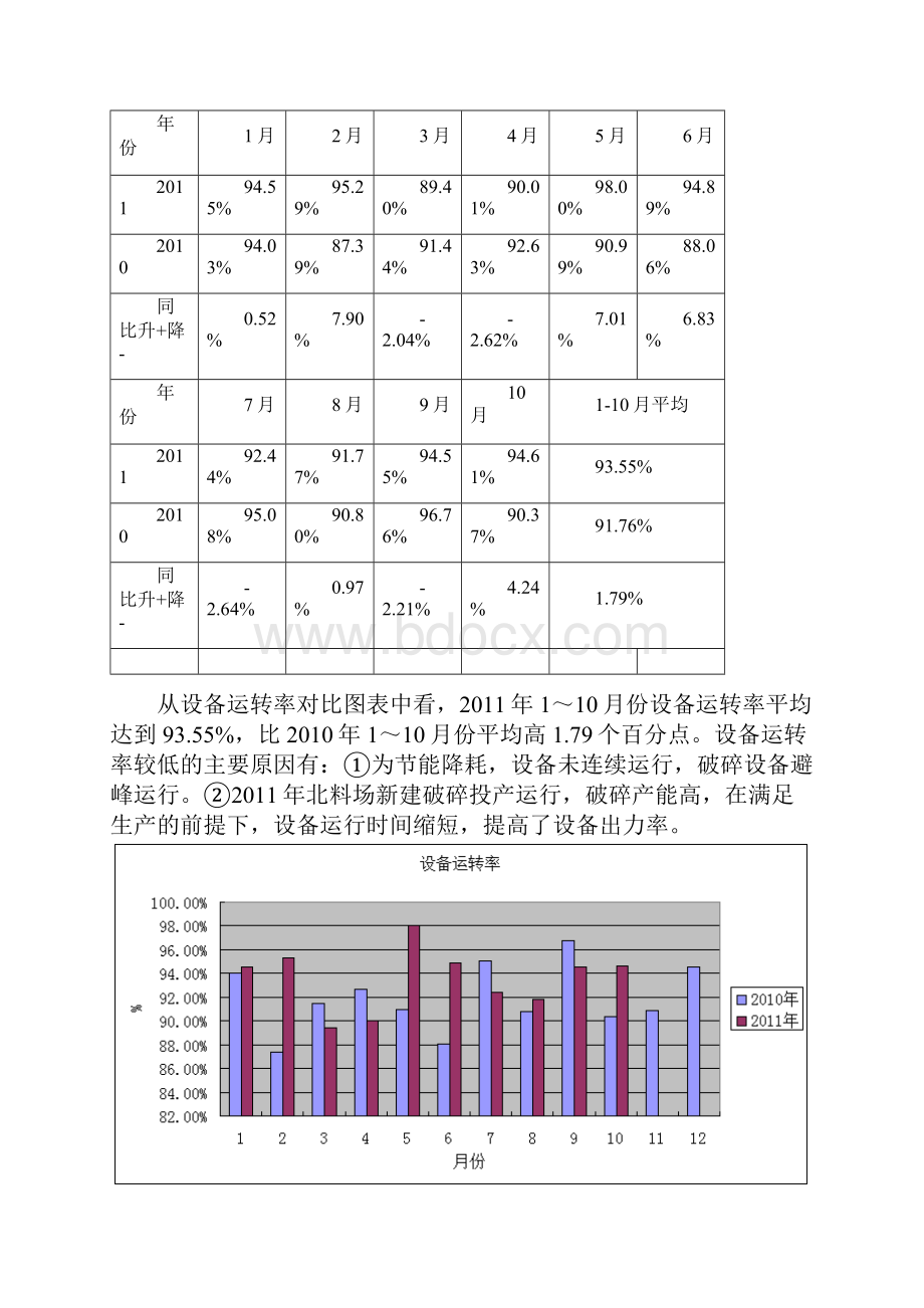 原料车间工作总结完整版.docx_第3页