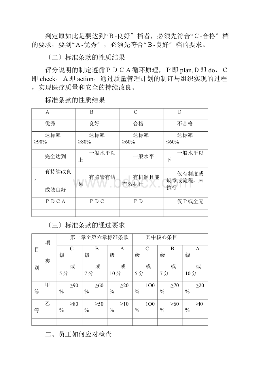 医院三甲评审应知应会手册簿.docx_第2页