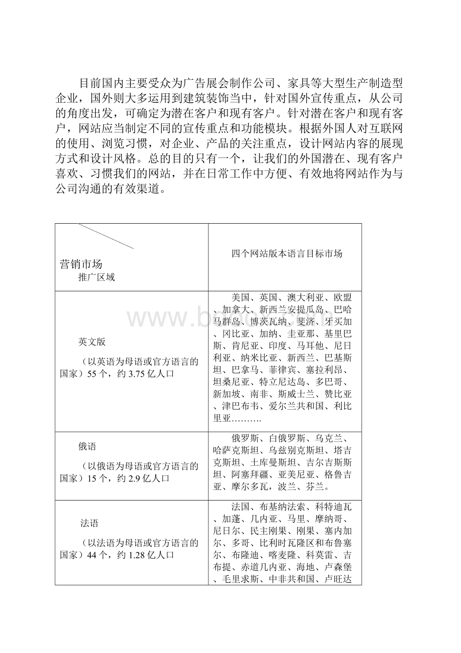 精作跨境电商外贸企业网站建设及推广运营策划方案.docx_第3页