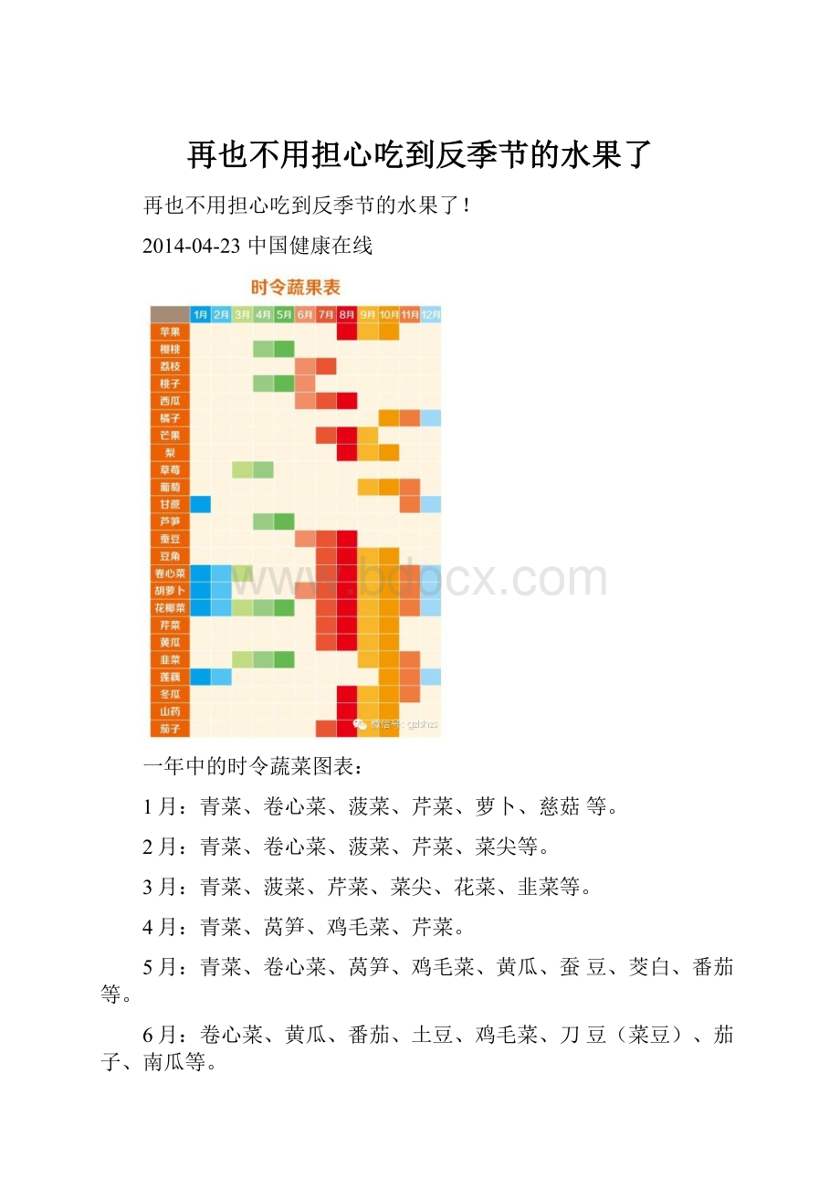 再也不用担心吃到反季节的水果了.docx