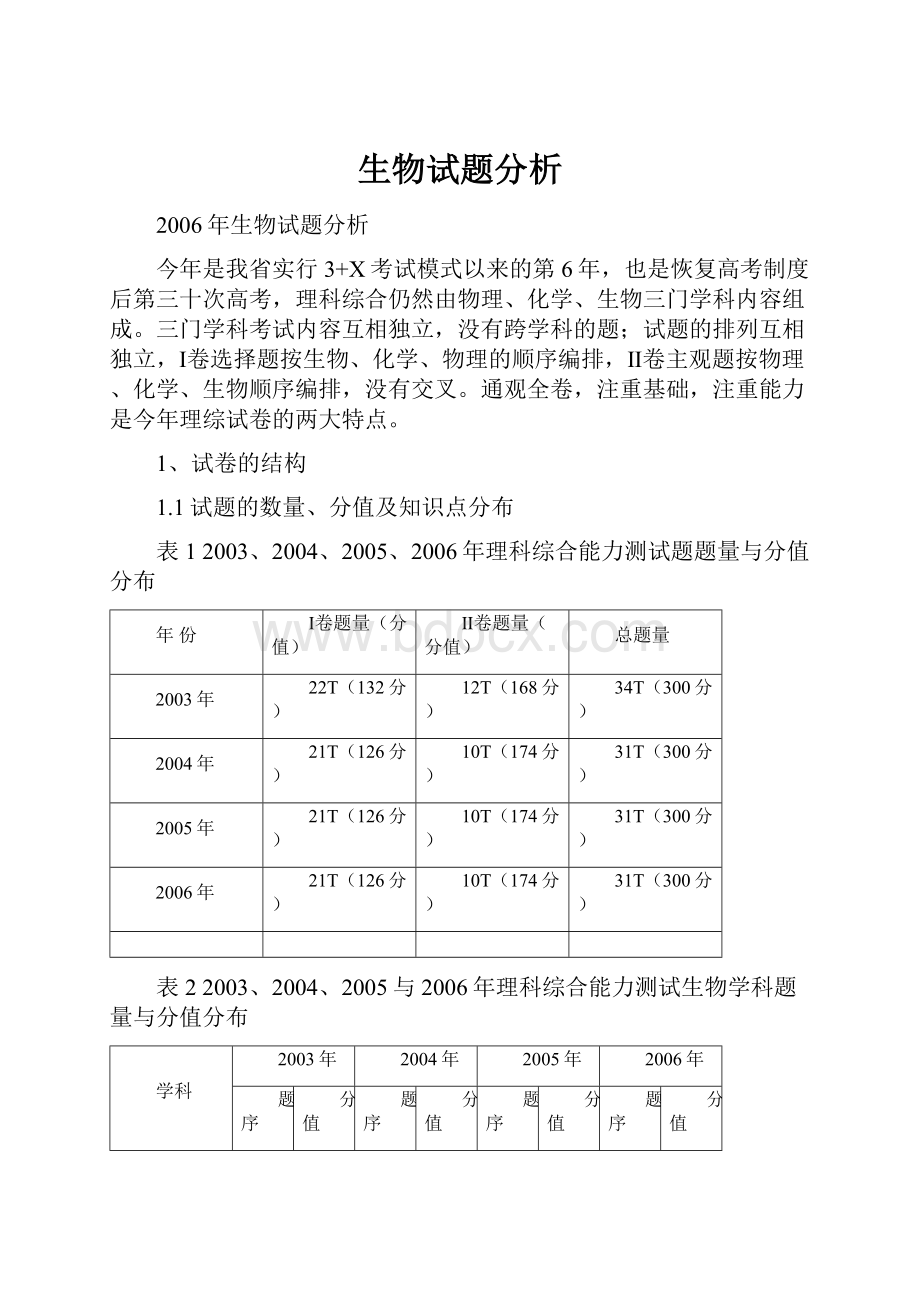 生物试题分析.docx