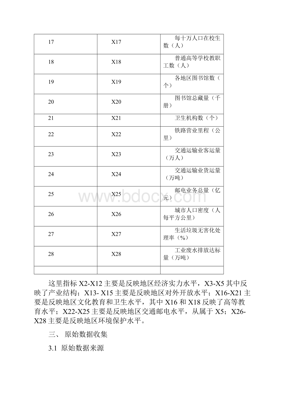 基于SPSS因子分析在地区经济发展综合评价中的应用.docx_第3页