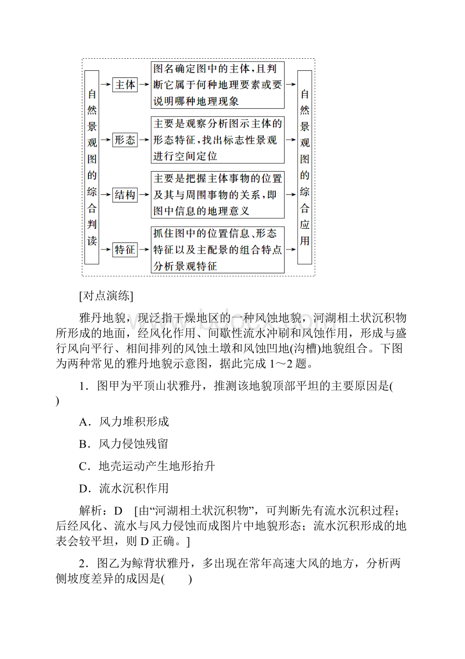 届高考地理二轮复习教师用书第二部分技能一专项4 景观图.docx_第3页