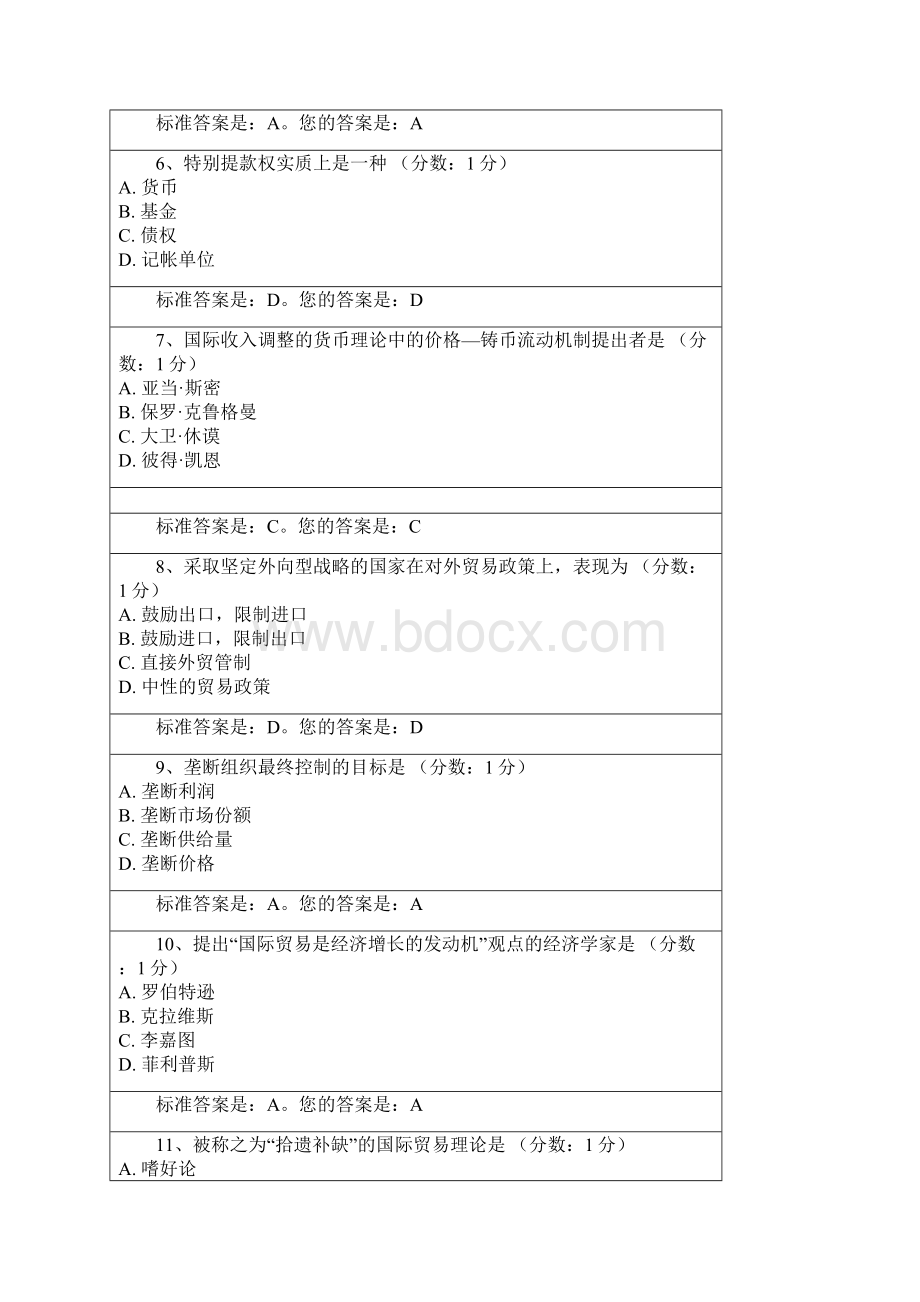 国际经济学单选选择测试题及答案汇总.docx_第2页