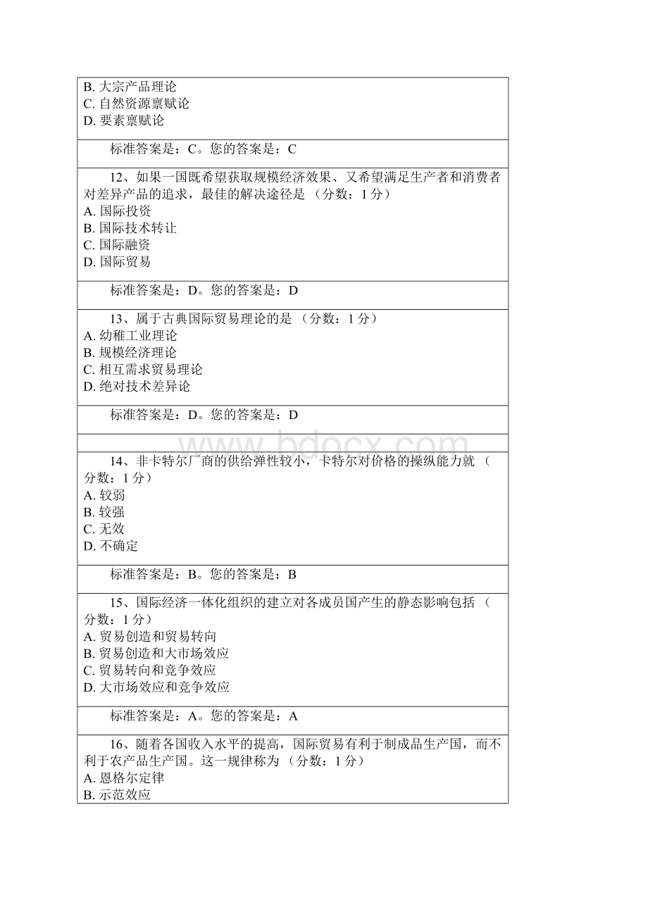 国际经济学单选选择测试题及答案汇总.docx_第3页