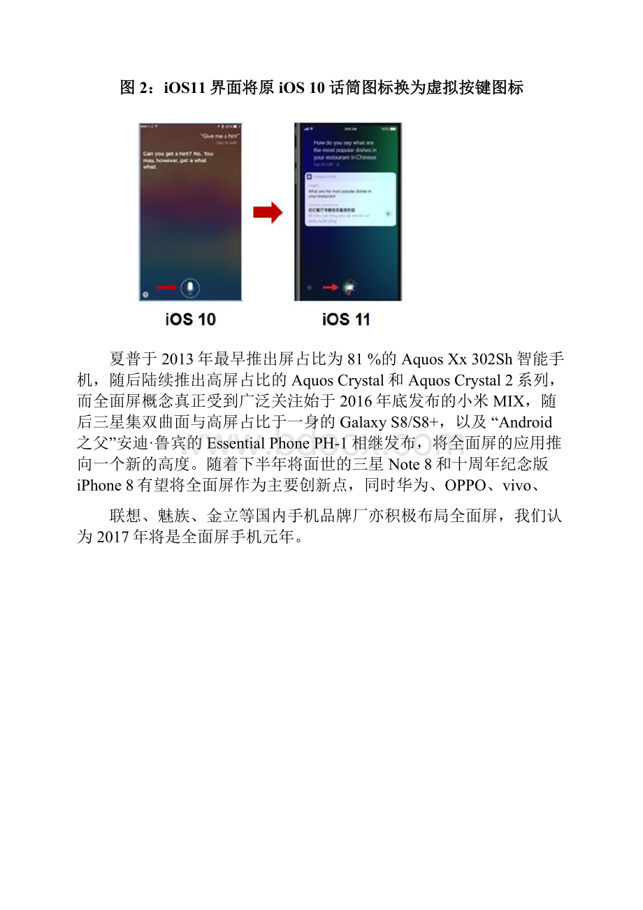 全面屏手机及供应链分析报告.docx_第3页
