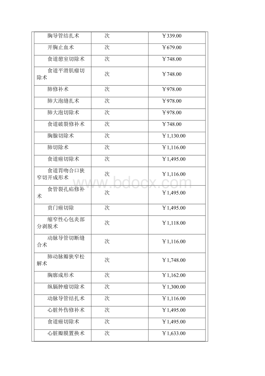 常见医疗服务项目收费标准.docx_第3页