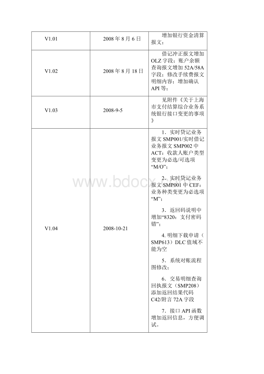 支付结算综合业务系统银行接口规范d.docx_第2页