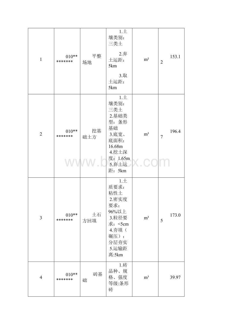 工程经济学课程设计.docx_第2页