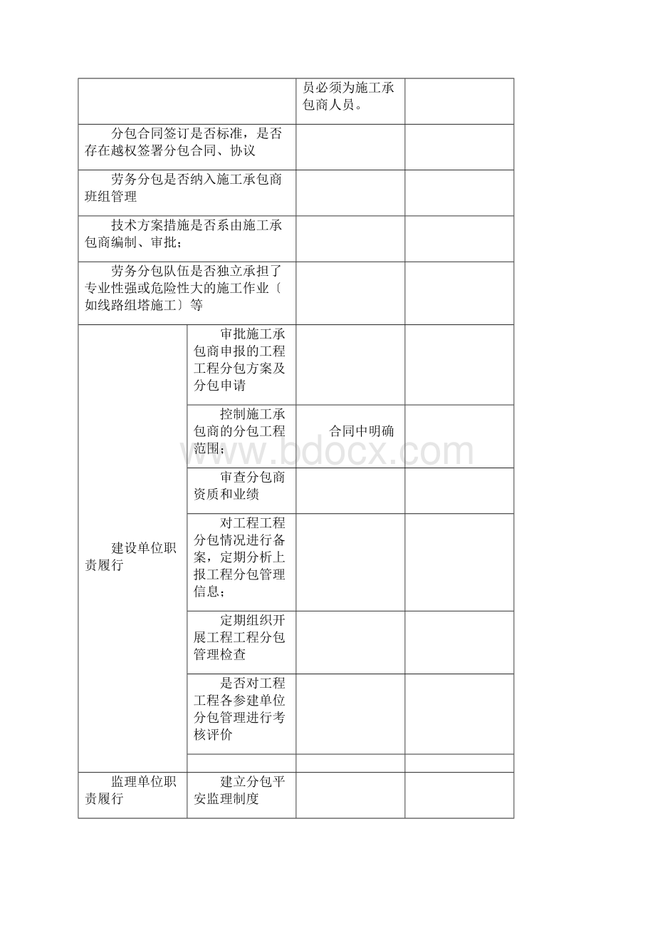 分包工程检查记录.docx_第3页