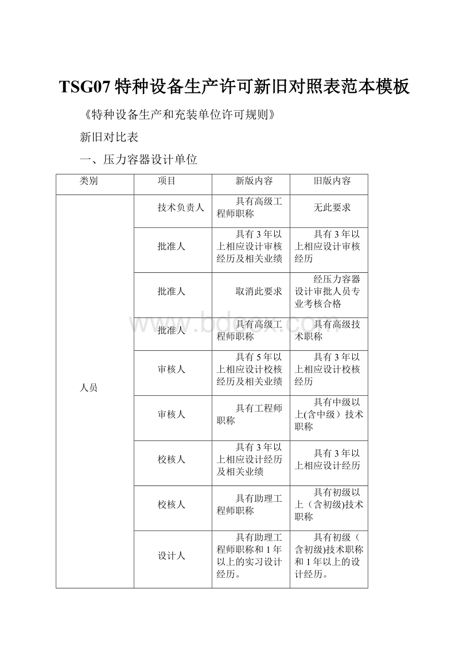 TSG07特种设备生产许可新旧对照表范本模板.docx