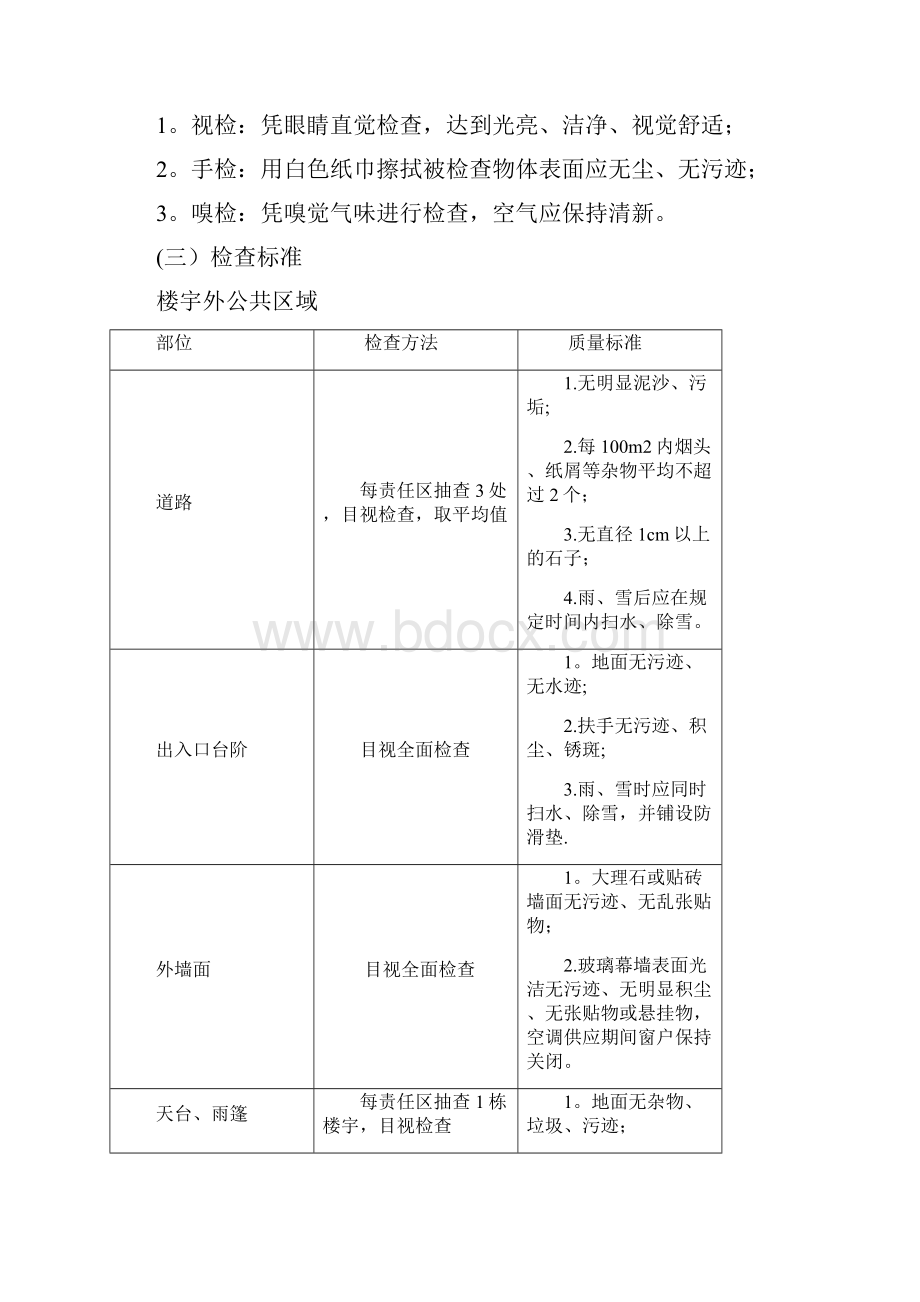 保洁服务质量检查制度.docx_第3页